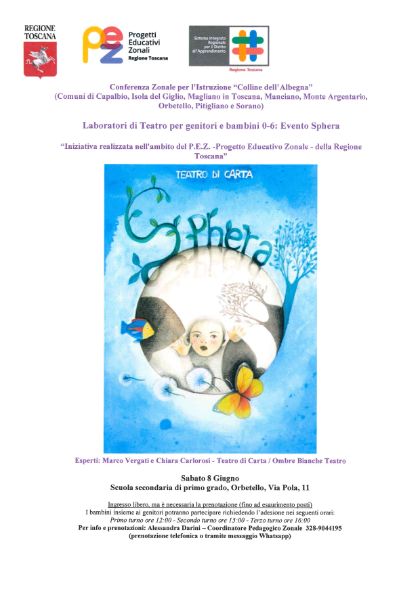 Laboratori di Teatro per genitori e bambini 0-6: Evento Sphera